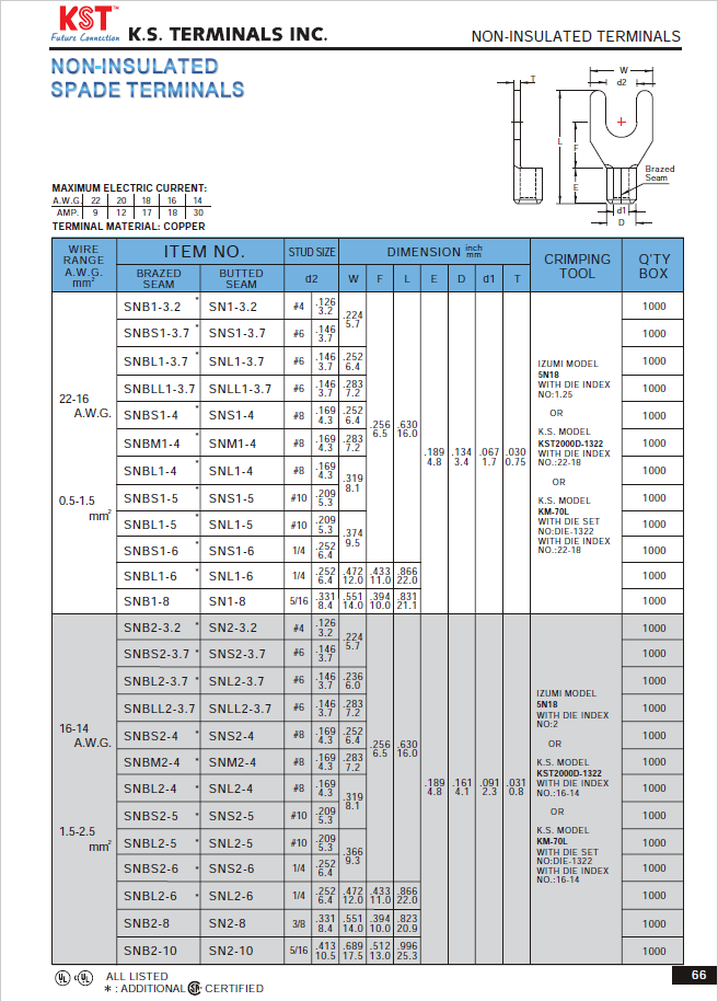 SNB规格表1.png