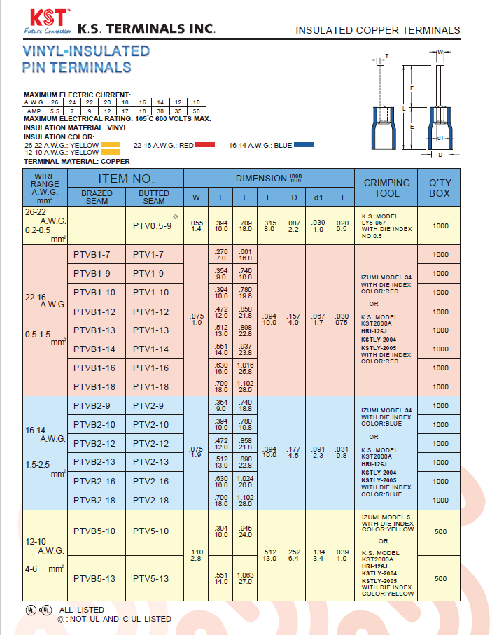 PTV PTVB规格表.png