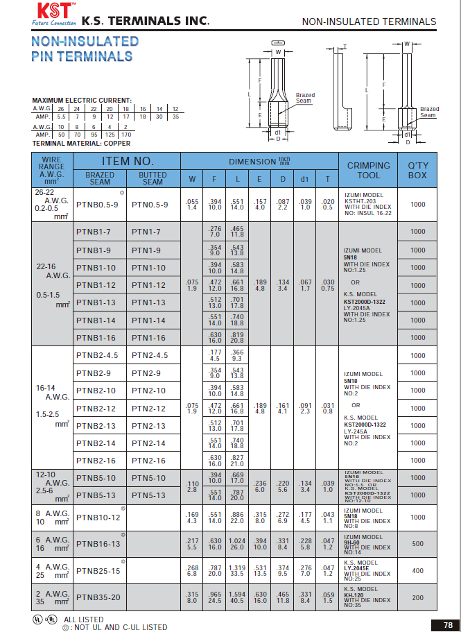 PTN PTNB规格表1.png