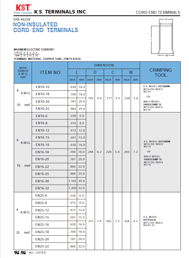 EN管型裸端子规格表3.png